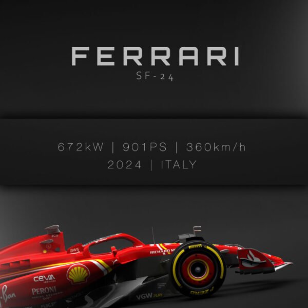 Ferrari SF-24 2024 - Specs - Wall Art Poster - Image 4