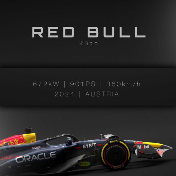 RedBull RB20 2024 - Specs - Wall Art Poster - Image 4