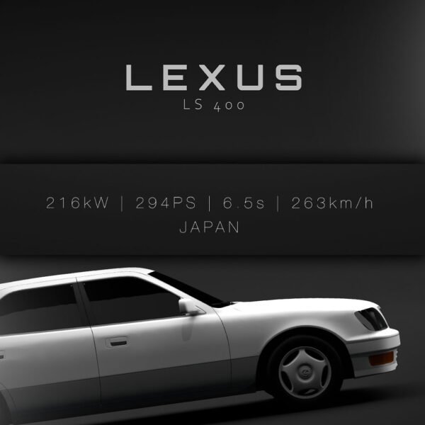 Lexus LS 400 UCF20 XF20 - White - Specs - Wall Art Poster - Image 3