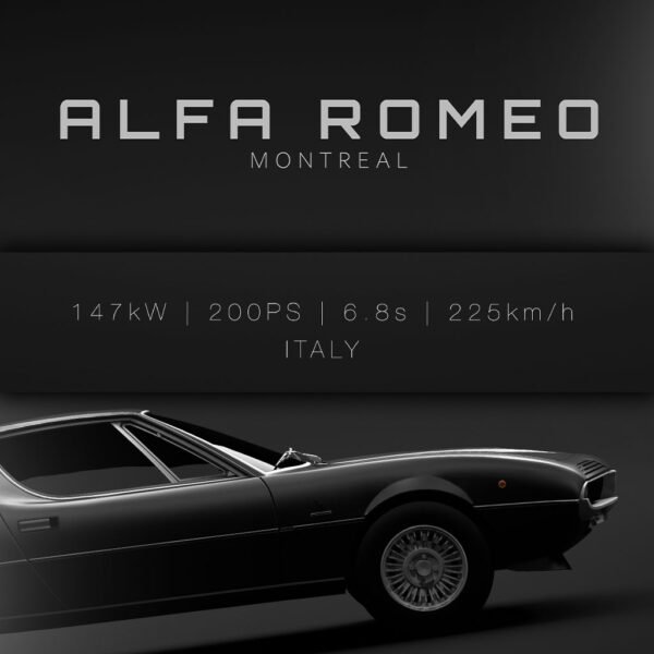 1970 Alfa Romeo Montreal - Spec - Wall Art Poster - Image 3