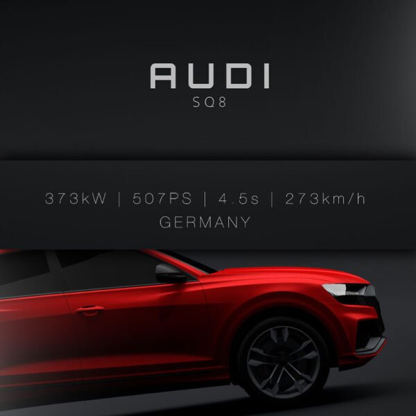 Audi SQ8 2021 Red - Specs - Wall Art Poster - Image 3