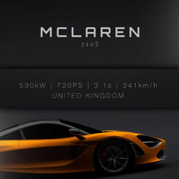 2018 McLaren 720S - Specs - Wall Art Poster - Image 3