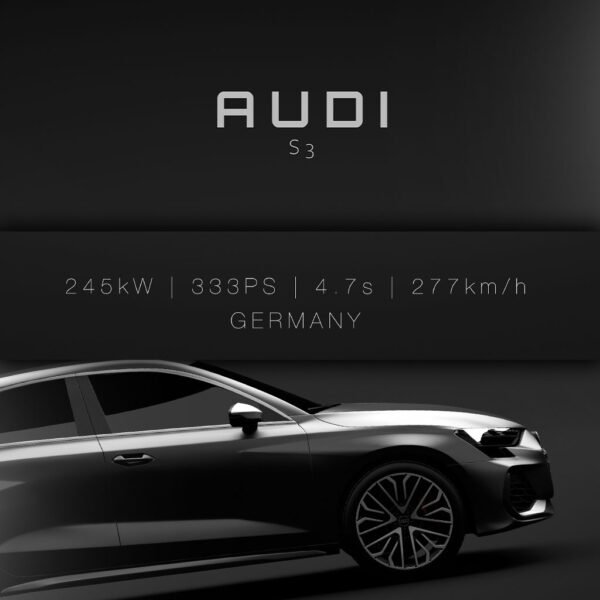 Audi S3 Sedan 2025 - Specs - Wall Art Poster - Image 3