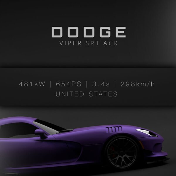 Dodge Viper ACR 2016 Purple - Specs - Wall Art Poster - Image 4