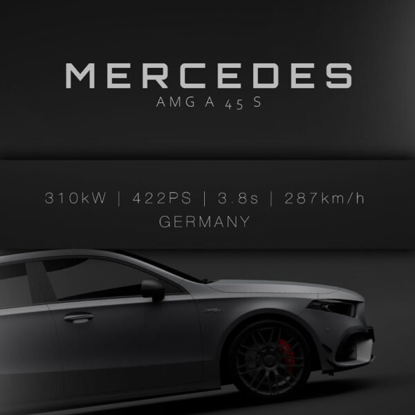 Mercedes A45 S AMG 2020 W177 - Specs - Wall Art Poster - Image 3