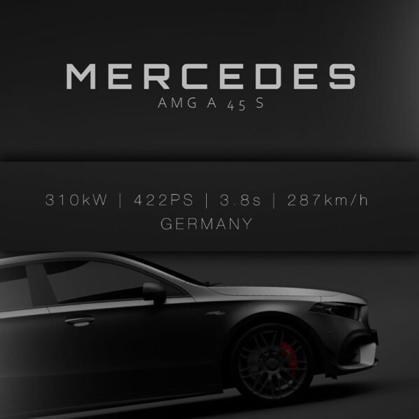 Mercedes A45 S AMG 2020 W177 - Black - Specs - Wall Art Poster - Image 3