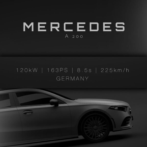 Mercedes-Benz A-Class A200 2021 - Grey - Specs - Wall Art Poster - Image 3