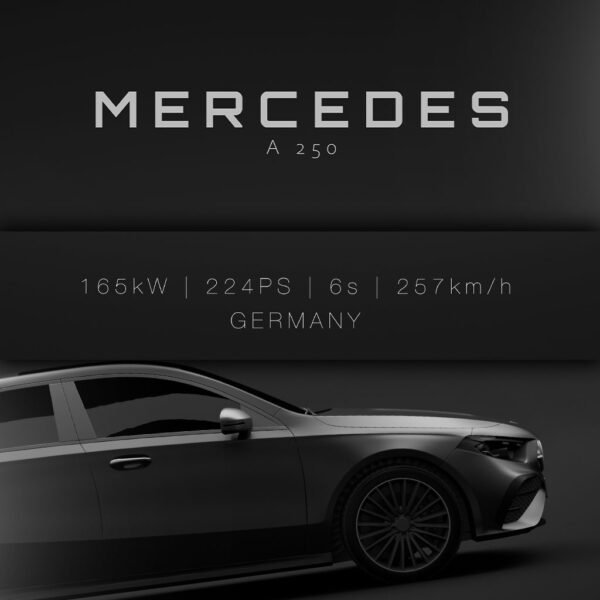 Mercedes A-Class Sedan AMG 2023 - Specs - Wall Art Poster - Image 3