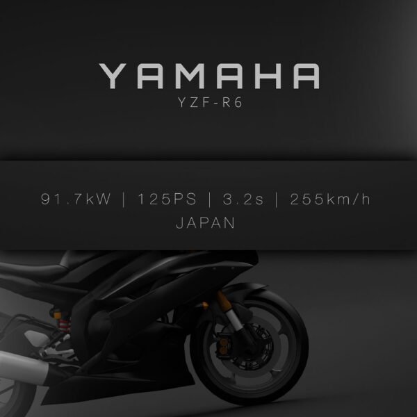 2006 Yamaha YZF-R6 - Specs - Wall Art Poster - Image 3