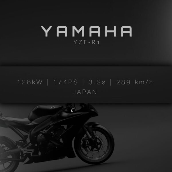 2006 Yamaha YZF-R1 - Specs - Wall Art Poster - Image 3