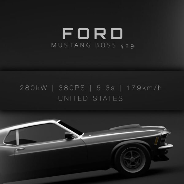 1970 Ford Mustang Boss 429 - Specs - Wall Art Poster - Image 3