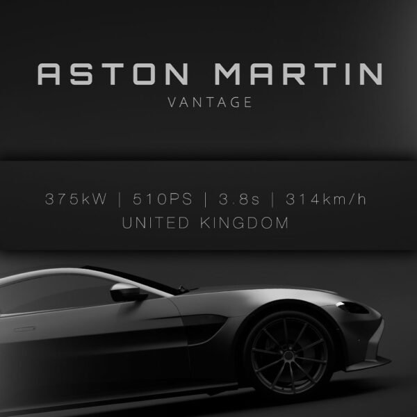 Aston Martin Vantage 2019 - Specs - Wall Art Poster - Image 3