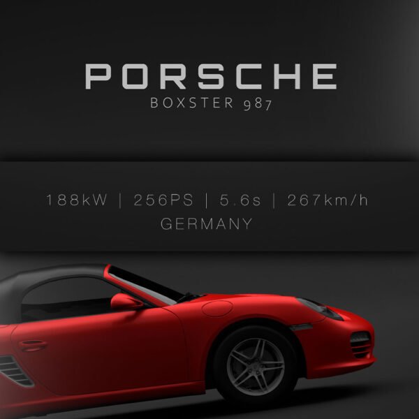 Porsche Boxster 987 - Specs - Wall Art Poster - Image 3