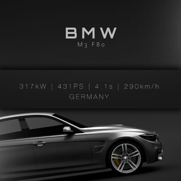 BMW M3 F80 - Specs - Wall Art Poster - Image 3