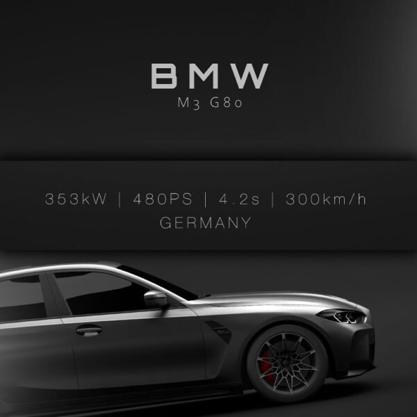 BMW M3 G80 - Specs - Wall Art Poster - Image 4