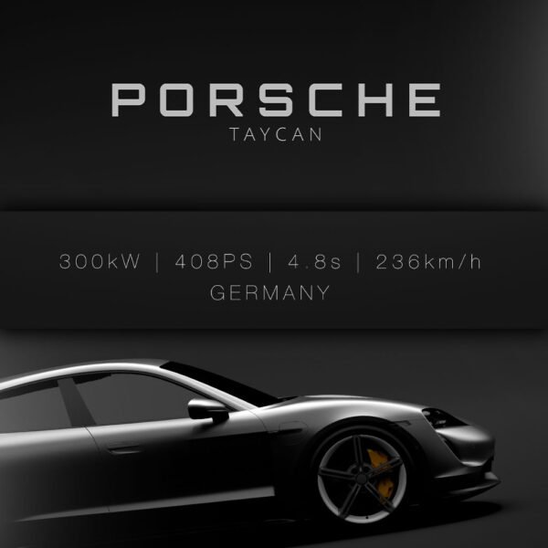 Porsche Taycan 2021 - Specs - Wall Art Poster - Image 3