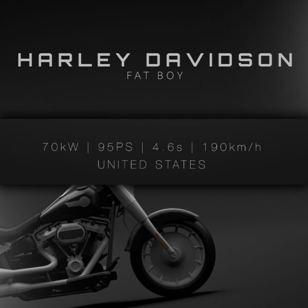 Harley Davidson Fat Boy 114 2022 - Specs - Wall Art Poster - Image 3