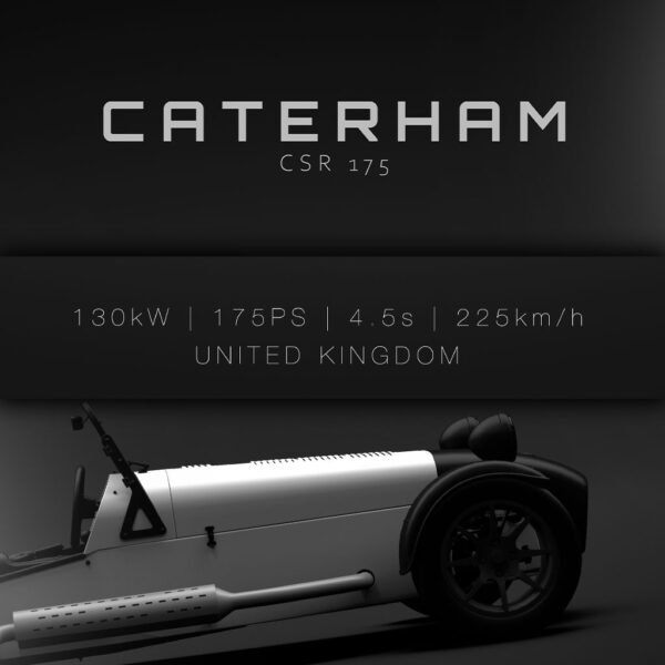 Caterman CSR 175 - Specs - Wall Art Poster - Image 2