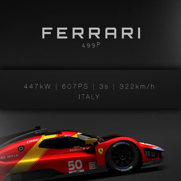 Ferrari 499P LMH 2023 - Specs - Wall Art Poster - Image 2