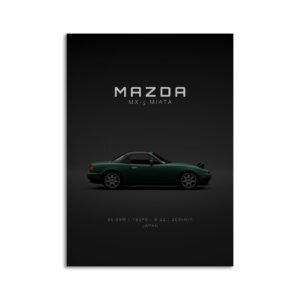 Digital Download - Set 7 - 1476 1994 Mazda MX-5 Miata